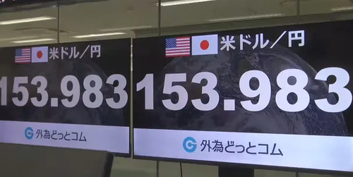 実弾介入前のレートチェック観測で小康を得た格好に 日米協調介入観測で大往来の週明けマーケット 日経平均は先物が朝方1,400円超の突っ込み安から怒涛の巻き戻し