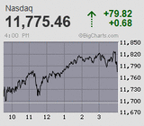 2020.08.31NAS+79.82