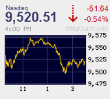 2020.02.07NAS-51.64