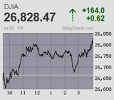 2020.08.04NY+164.0