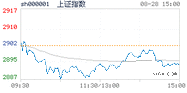 2019.08.28上海