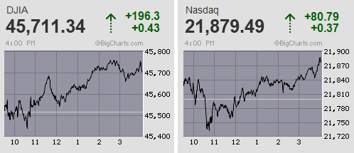 日経平均は終値べースでの史上最高値を更新