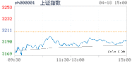 2022.04.18上海