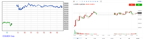2025.12.22-225上海