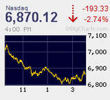 2018.04.02NAS-193.32