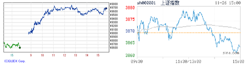 2025.11.26-225上海