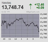 2021.05.28NAS+12.46