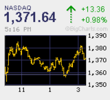 2009.03.11NAS+13.36.bmp