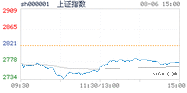 2019.08.06上海