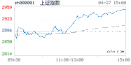 2022.04.27上海