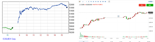 2026.01.05-225上海