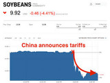 4.4 soybeans