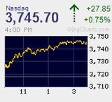 2013.09.17NAS+27.85