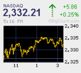 2010.03.08NAS+5.86