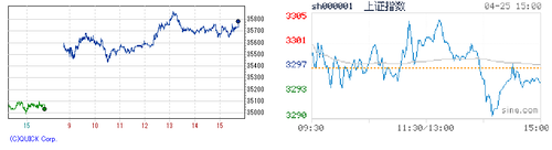 2025.04.25-225上海