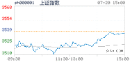 2021.07.20上海