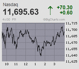 2020.08.28NAS+70.30