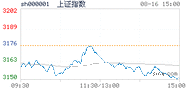 2023.08.16上海