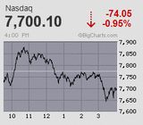 2020.03.31NYAS-74.05
