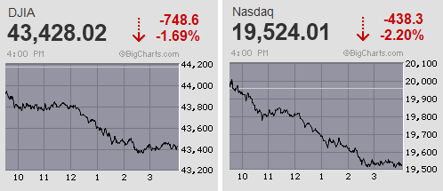 日経平均は急反落 3万8千円で踏みとどまり巻き戻し先行も早々に一服感 為替にらみにイベント前で嵐の前の静寂か