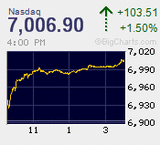 2018.01.02NAS+103.51