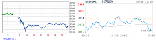 2025.08.26-225上海