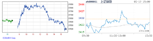 2025.03.19-225上海