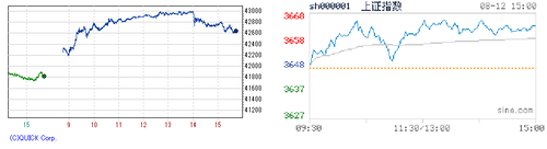 2025.08.12-225上海