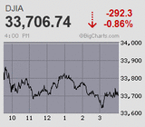 朝安後巻き戻し優勢も上値限定的 ジャクソンホール前に一進一退