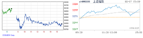 2025.02.07-225上海