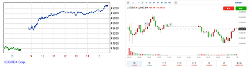 2025.10.20-225上海