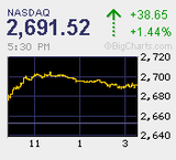 2011.01.03NAS+38.65