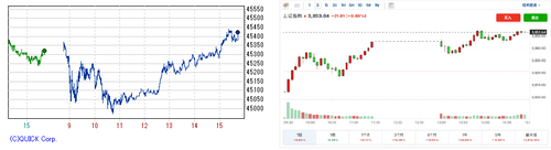2025.09.24-225上海