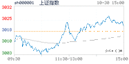 2023.10.30上海