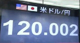 ドル円　120円