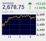 2011.11.11NAS+53.60