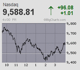 2020.06.12NAS+96.08