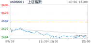 2018.12.06上海