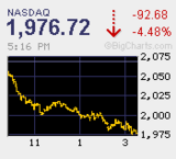 日経平均寄与度トップのユニクロ（ファーストリテイリング）逆行高