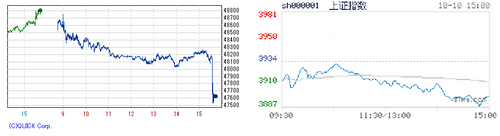 2025.10.10-225上海