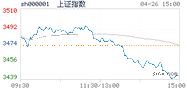 2021.04.26上海