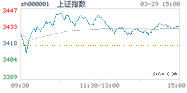 2021.03.29上海