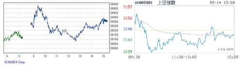 2024.05.14-225上海