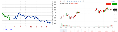 2025.10.08-225上海