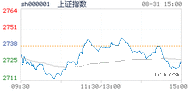 2018.08.31上海