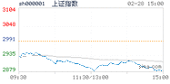 2020.02.28上海