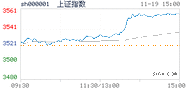 2021.11.19上海