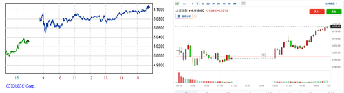 2025.11.10-225上海