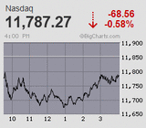 2023.02.17NAS-683.56