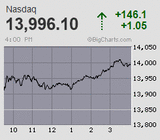 2021.04.13NAS+146.1